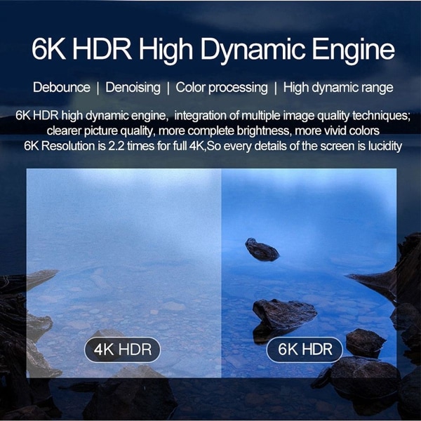 H6 4+32G Set Top TV Box VP9 Profile-2 H.265 Video Decoding KLB