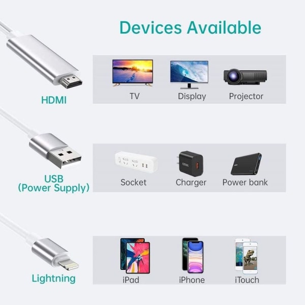 Lightning til HDMI-kabeladapter, iPhone iPad til TV, 1080p