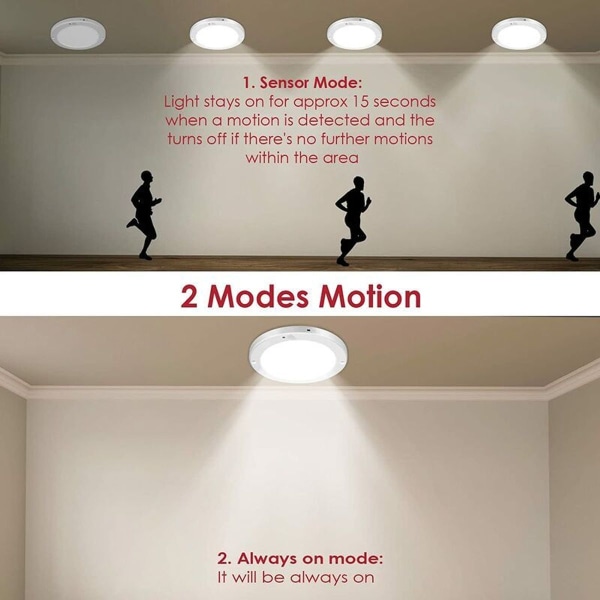 Taklampe, bevegelsessensor, LED, 18 W, 1200 lm, 4000 K, hvit, 22 cm, 2 moduser, stue