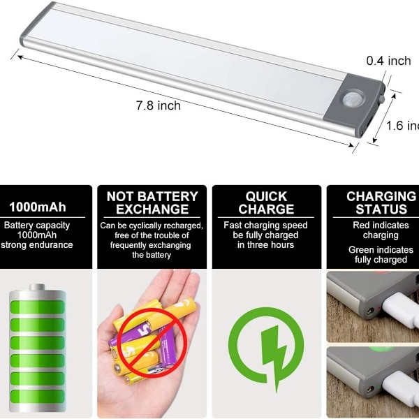 30LED bevegelsessensor skaplys - USB oppladbar KLB