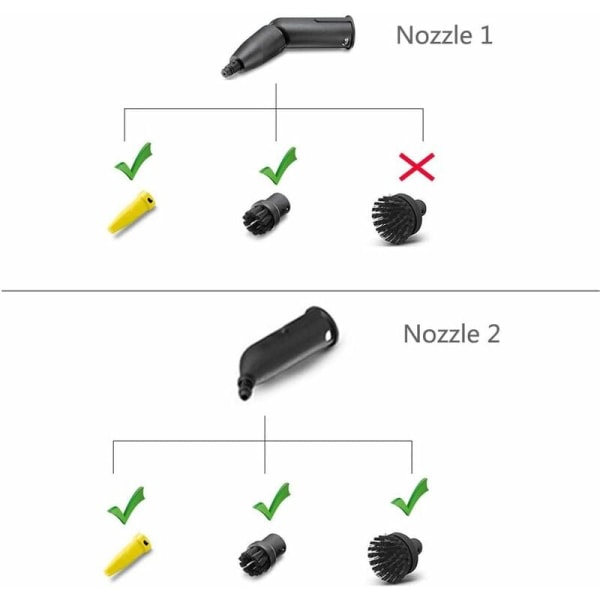 Liten rund børste for Kärcher SC1 SC2 SC3 SC4 SC5 SC6 SC7 damprenser (2 store runde børster) KLB
