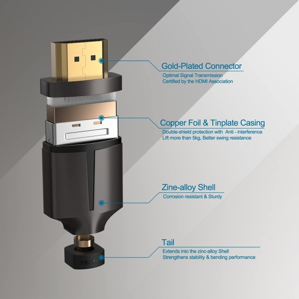 8K-sertifioitu supernopea HDMI-kaapeli 48 Gbps 10 jalkaa,