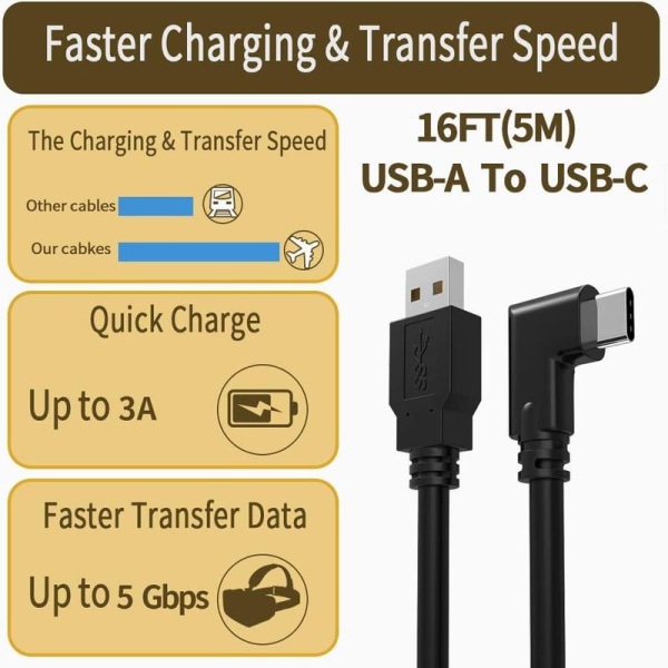 USB-C Link-kabel 2,1 m Quest 1/2 til PC