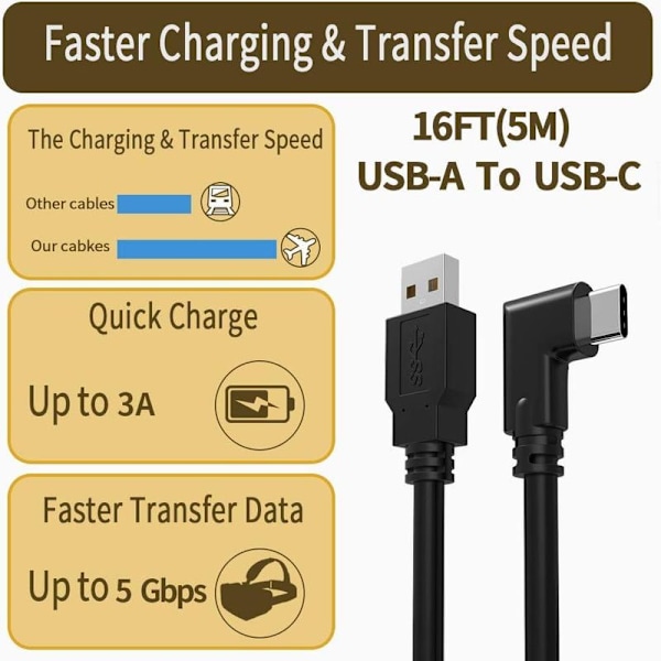 USB-C Link-kabel 2,1 m Quest 1/2 till PC