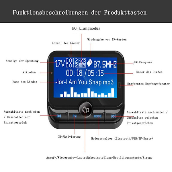 FM-lähetin autoon, Bluetooth 4.1 langaton autoradiosovitin QC3.0:lla ja 5V /