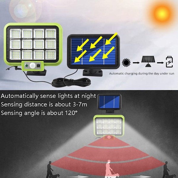 Squares 150COB utomhus vattentät solvägglampa med rörelsesensor
