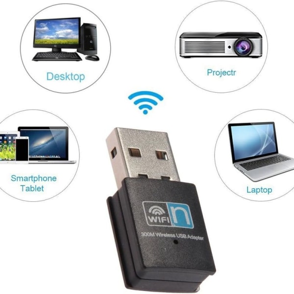 300Mbps USB WiFi-adapter, WiFi-netværkskortadapter