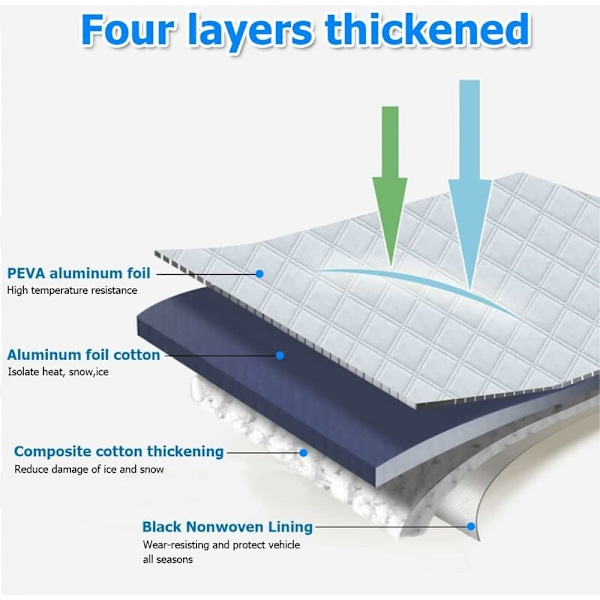 4 lag frostbeskyttelse til alle vejrforhold, forrudebetræk med magnetiske kanter, forrudebetræk til bil, SUV, lastbiler KLB