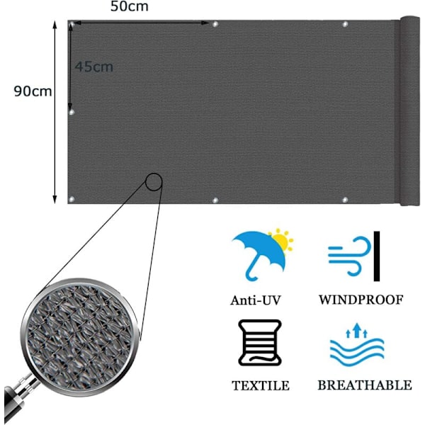 Balkongavskärmning HDPE Sekretesskyddsskärm, Vindskydd UV-beständig, 90x500cm, Antracit KLB