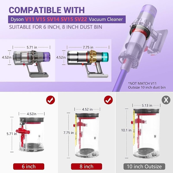 Øvre fast tetningsring for Dyson V11 V15 SV14 SV15 SV22