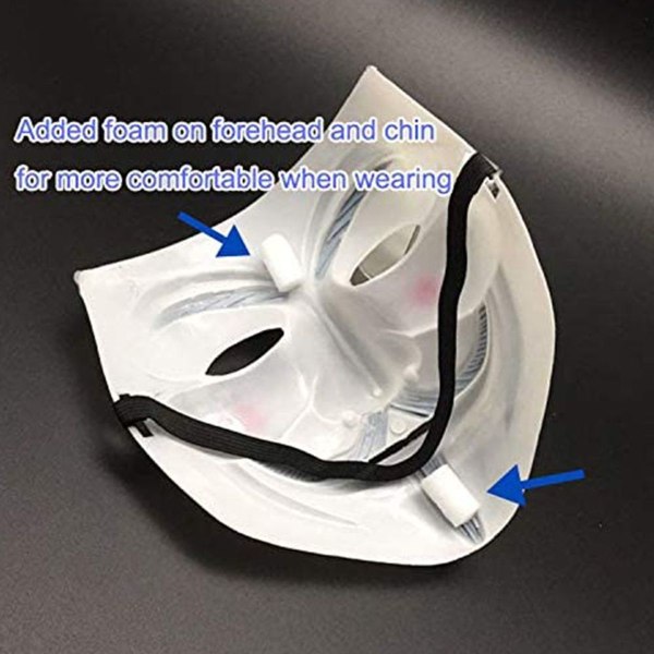 Hacker Anonymous V som Vendetta vit KLB-mask för vuxna