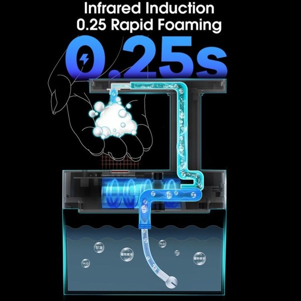BP63 Infrarød intelligent induksjon helautomatisk skummende håndvaskemaskin Ha