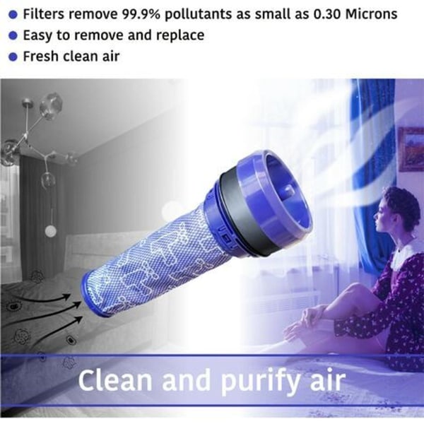 Allotech-pölynimurin suodatin, yhteensopiva DYSON DC28 DC28C DC37 DC33C DC39 DC28 -suodattimien kanssa