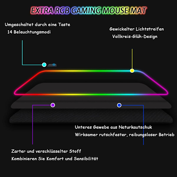Gaming Mouse Pad RGB Mousepad 800x300mm XXL Gaming Mousepad Stor med 14