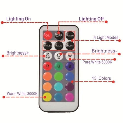 Undervannslys Mini Lys RGB Multi Flerfarget Dambelysning