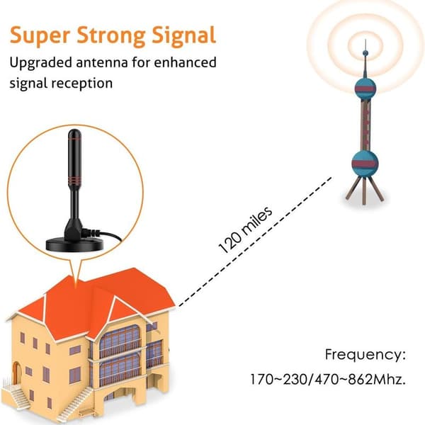 Bqeel DVB-T2 antenne TV-antenne HDTV antenne dvbt antenne/ AVK25