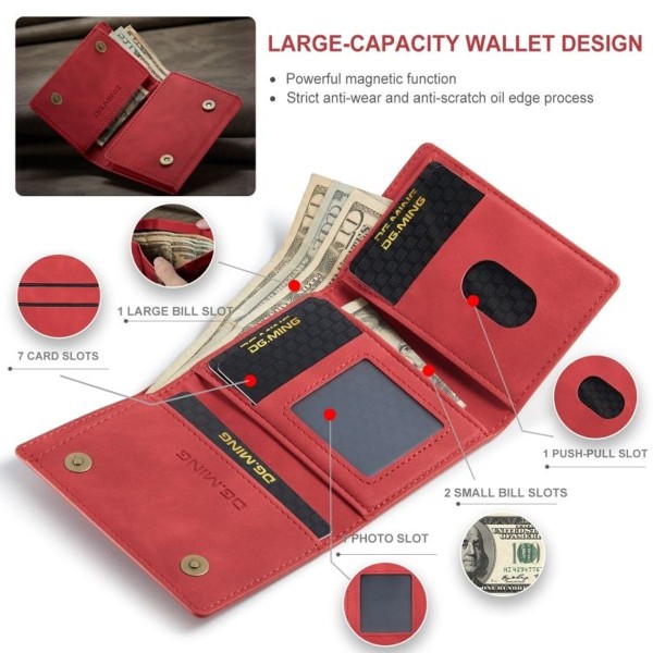 M1-sarjan magneettinen kolminkertainen lompakko (punainen)