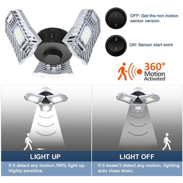 LED-lamper E27 / E26 60W garasjelys Verkstedlampe LED garasjelys 6000 LM belysning for garasje, kjeller, verksted, lager, etc.