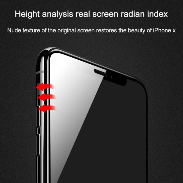 Näytönsuojakalvo yhteensopiva iPhone 11/iPhone XR 2 kpl Face ID