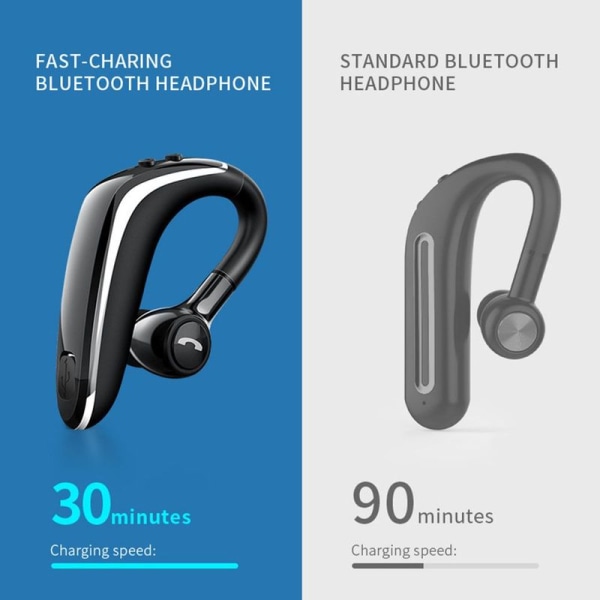Trådlösa V5.0 Business Bluetooth-hörlurar i örat Lättvikt Svart