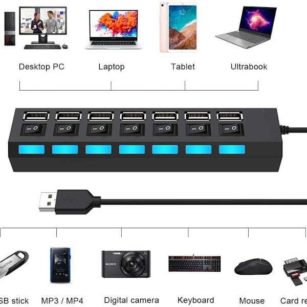 7-portars USB 2.0-hubb med individuella switchar och lysdioder, USB