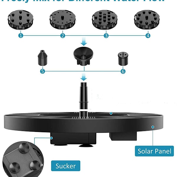 Solcelledrevet springvandspumpe, solcelledrevet springvandspumpe med 6 dyser,