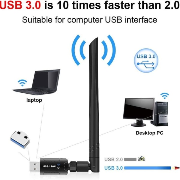 WiFi-adapter til PC, 1200 Mbps USB 3.0 trådløst netværk WiFi
