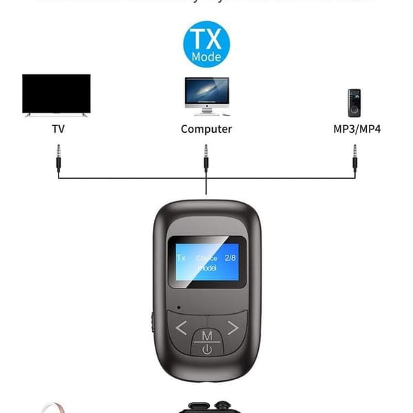 Näkyvä Bluetooth-lähetin ja -vastaanotin, 3-in-1 langaton