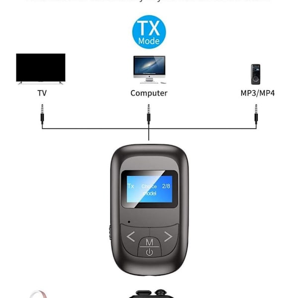 Synlig Bluetooth-sender og -mottaker, 3-i-1 trådløs