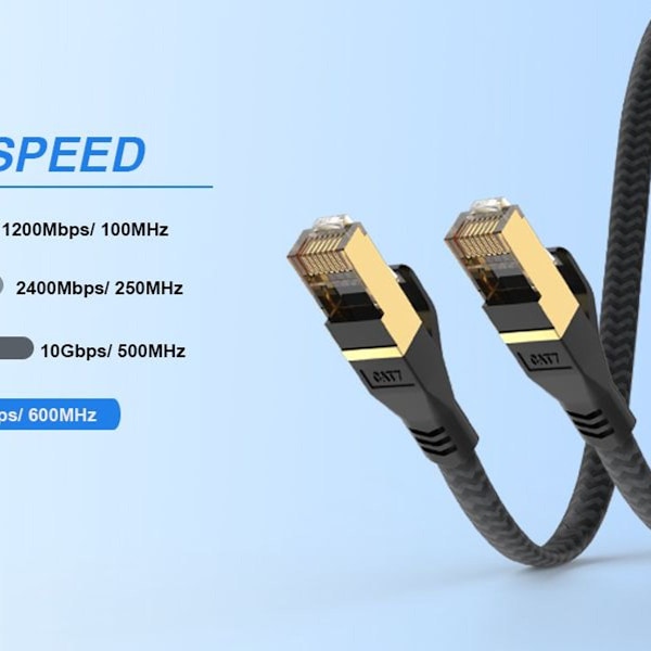 Cat 7 Ethernet-kabel 3m Heavy Duty Flat Lang Internett
