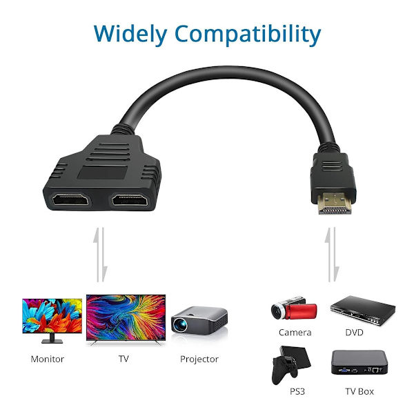 HDMI-splitter-adapterkabel - HDMI-splitter 1 inn 2 ut HDMI
