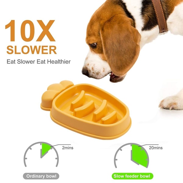 Hitaasti syöttävät koirankulhot lemmikkieläimille, hitaammin syövät kulhot, keltainen KLB