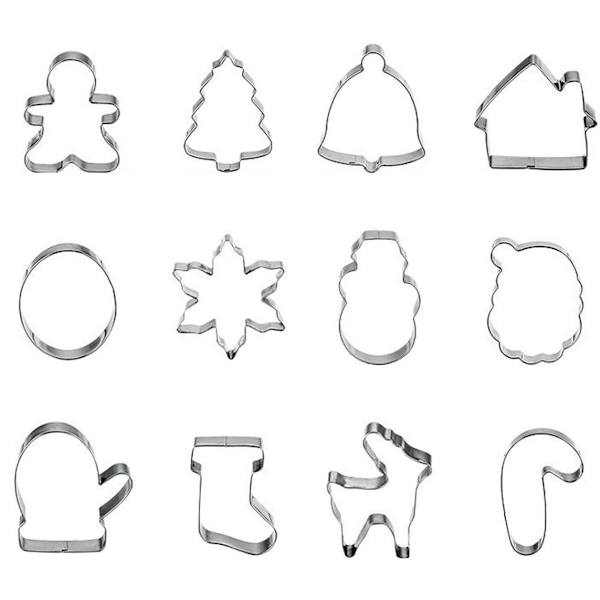 Julformar för pepparkakor