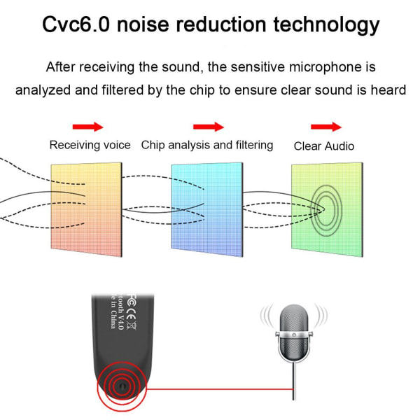 Nyt Bluetooth-headset V4.1 Trådløst headset Bluetooth Guld