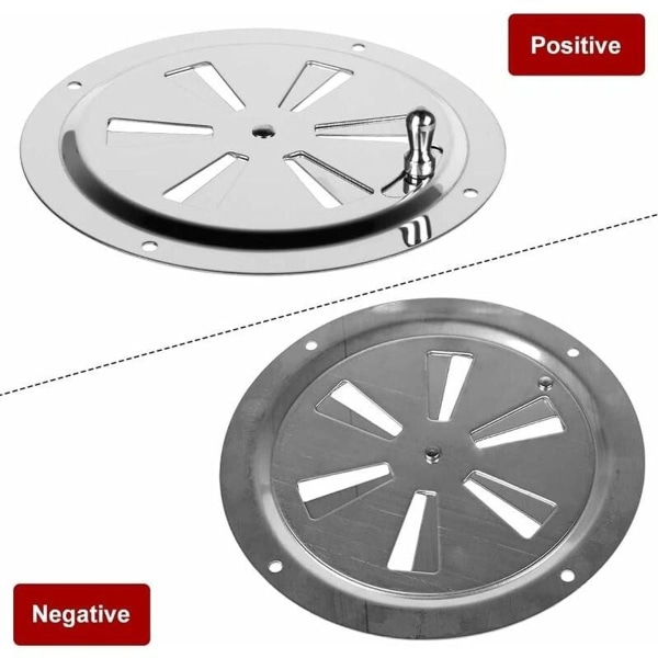 Runda ventilationsgaller, 125 mm runda ventilationsgaller i rostfritt stål