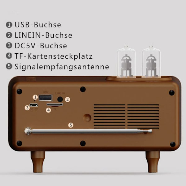 Retro radio med Bluetooth, FM AM SW køkkenradio retro batteriradio bærbar