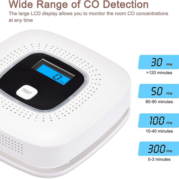 CO-detektor med digitalt display og utskiftbar batteridrift, karbonmonoksiddetektor