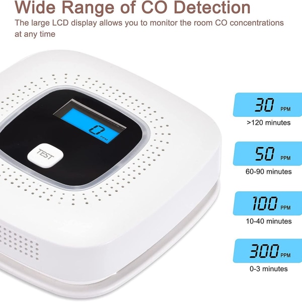 Hiilimonoksidihälytin digitaalisella näytöllä ja vaihdettavalla paristokäytöllä, hiilimonoksididetektori