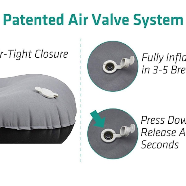 Ultralight Compact Inflatable Camping Pillow, Soft Compressible Portable