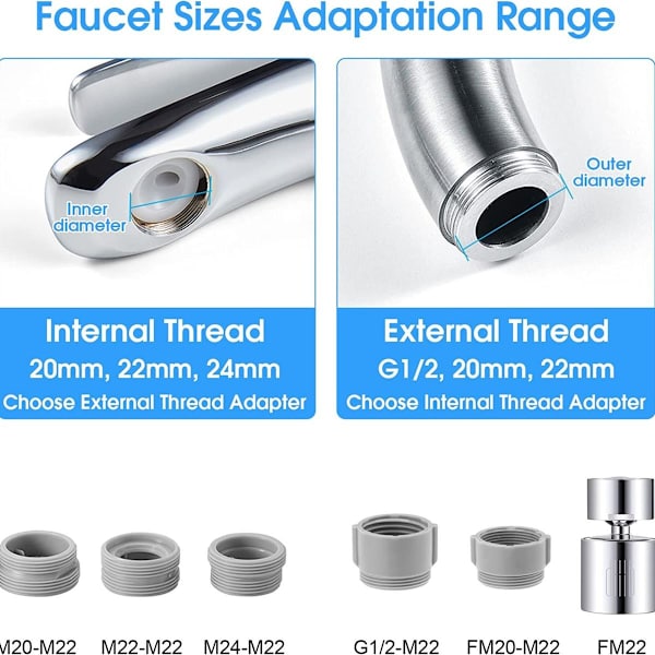 Faucettutlufter, 360° dreibar tutlufter med 2 spraymoduser