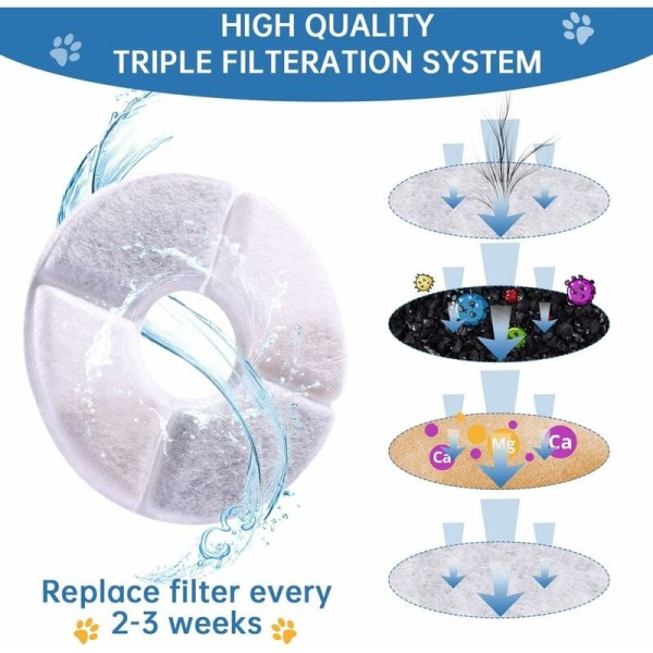 Katt Vannfontene Filter, 10 STK Vannfontene Filterer Erstatning Rund Erstatning Hund/Katt Filter, Kjæledyr Fontene Filter med Aktivt Kull KLB