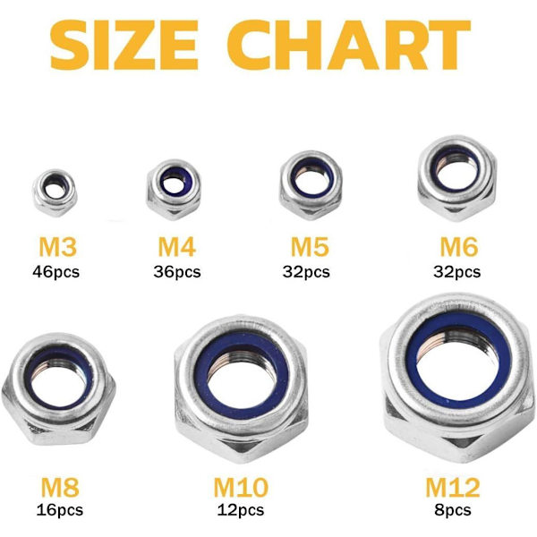 182 stykker gevindindsats M3 M4 M5 M6 M8 M10 M12 pressemøtrik indvendig gevind