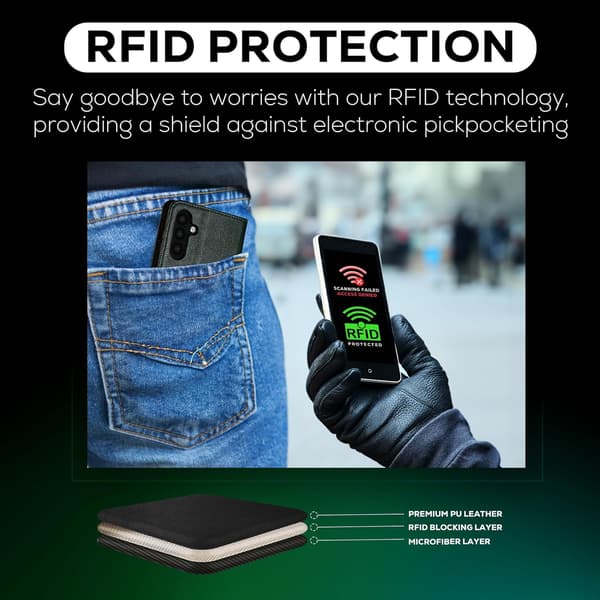 Samsung S24 Mobilskal - Läder Folio Flip Stötsäkert Skydd med Blockerande Kortfack Plånbok