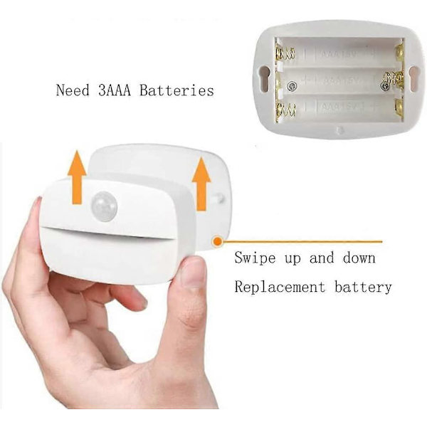 4-pack 3A Batteridrivna Rörelsesensor Inomhuslampor (Batteri Ingår Ej)