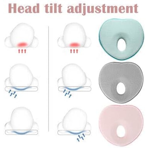 Baby Head Shaping Kudde 3D Memory Foam Spädbarnskudde Nyfödd Kudde Platt Huvud Baby Head Shaping Kudde för Baby Bed Barnvagn Bilstol Blå