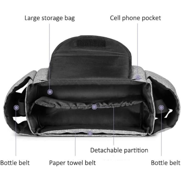 Baby Mummyväska med 2 flaskhållare fickor som används som universal handväska