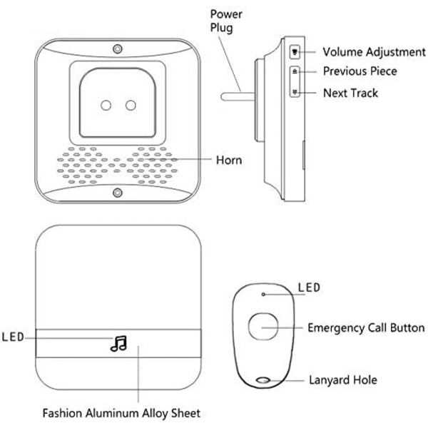 Hjemmealarm Trådløs Alarm Patient Ældre Personlig Alarmsystem Stik Version Og Nødkald Knap Pager Alarm (2 til 1)