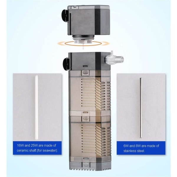 Fisketankfilter 3 i 1 Fisketank Nedsenkbar Pumpe Vannpumpe 7W (CHJ-1502/25W)