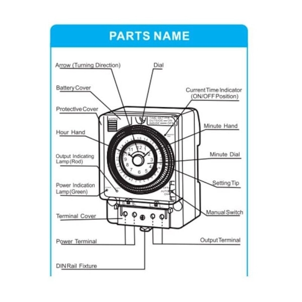 Analogt Ur Mekanisk Timer Switch - Til 24 Timers System Automation, Gadebelysning osv.