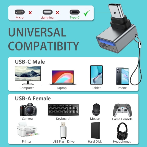 90 asteen USB C - USB -sovitin, 3 pakkausta, kulmainen USB C -uros - USB 3.0 -sovitin, MacBook Pro 2020/iMac/MacBookille jne